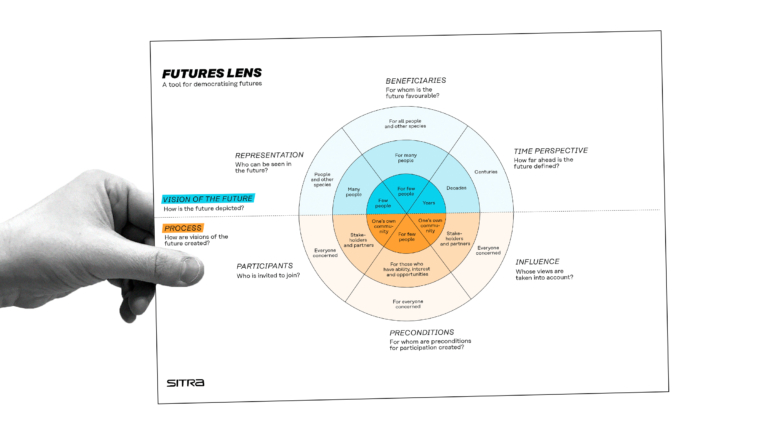 Power to define futures - Sitra